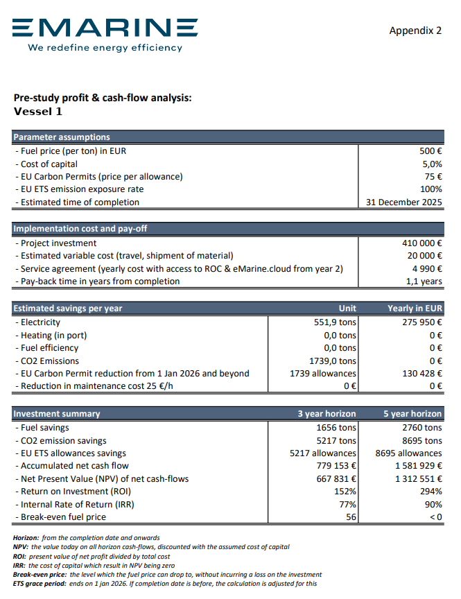 Example pre-study profit and cash-flow analysis for Vessel 1