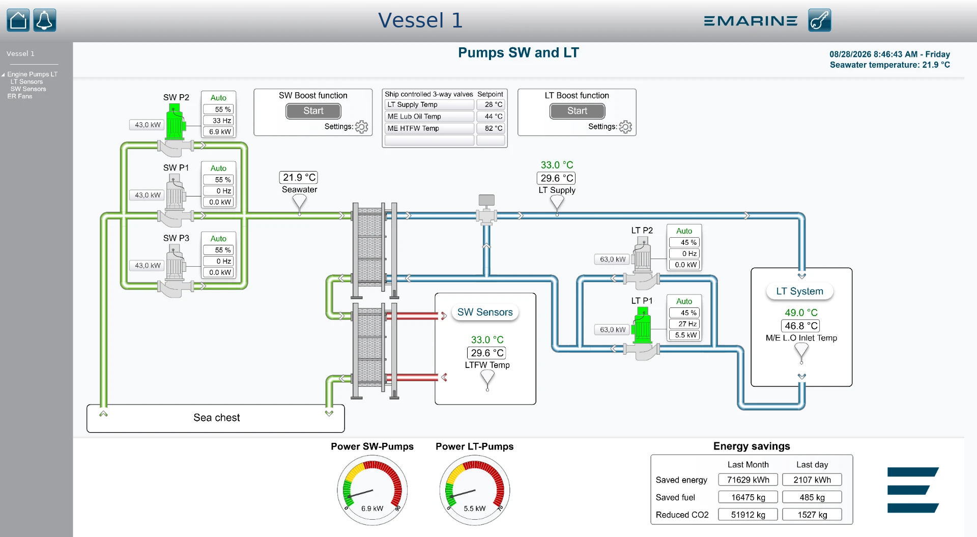 Example eMarine Control interface during operation on Vessel 1